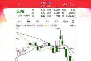 raybet雷竞技入口网址截图3